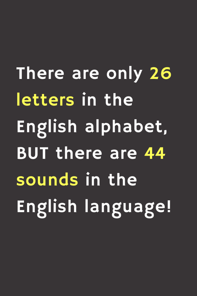 Phonetic Alphabet fact
